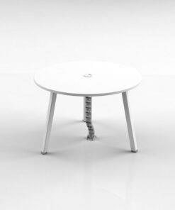 Synergy Discussion Table