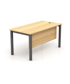 Perform Teachers Table